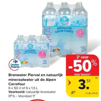 Carrefour Bronwater Pierval en natuurlijk mineraalwater uit de Alpen Carrefour aanbieding