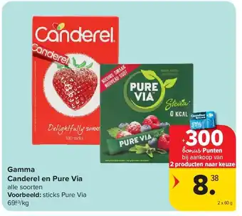 Carrefour Gamma Canderel en Pure Via aanbieding