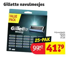 Kruidvat Gillette navulmesjes aanbieding