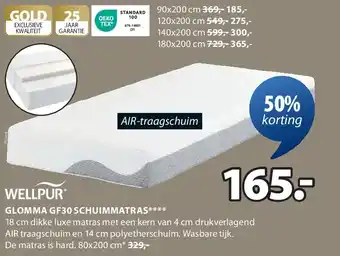 Jysk GLOMMA GF30 SCHUIMMATRAS aanbieding