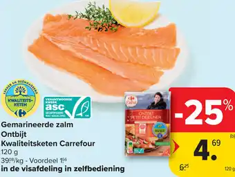 Carrefour Gemarineerde zalm ontbijt kwaliteitsketen carrefour aanbieding