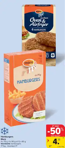 Carrefour Mora hamburgers aanbieding