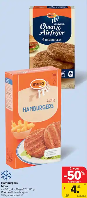 Carrefour Mora hamburgers aanbieding