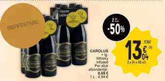 Cora Carolus +lg. aanbieding