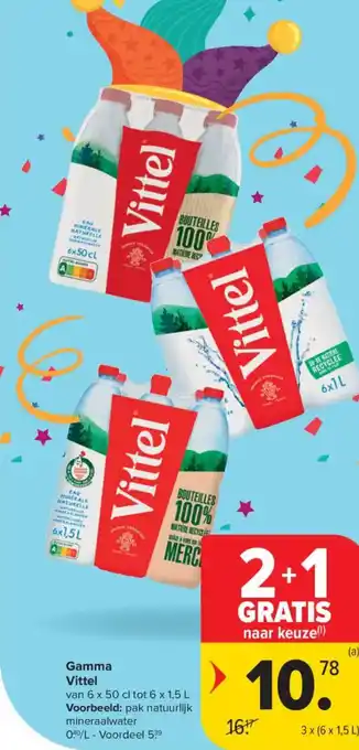 Carrefour Market Vittel gamma aanbieding