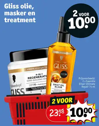 Kruidvat Gliss olie, masker en treatment aanbieding