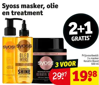 Kruidvat Syoss masker, olie en treatment aanbieding