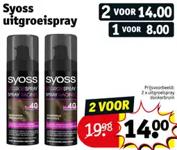 Kruidvat Syoss Uitgroeispray aanbieding