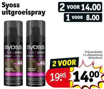 Kruidvat Syoss Uitgroeispray aanbieding