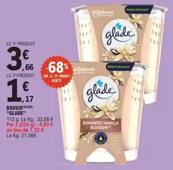 E.Leclerc Glade bougie aanbieding