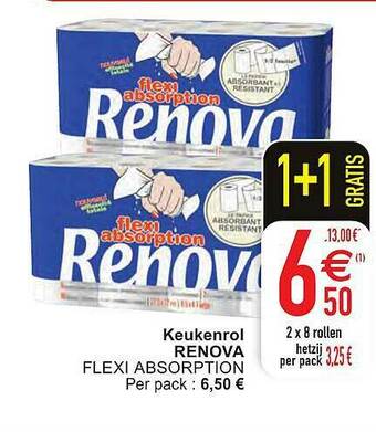 Cora Keukenrol Renova aanbieding