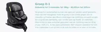 Multi bazar Groep 0-1 Geboorte aanbieding