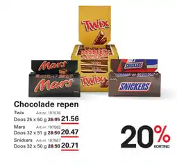 Sligro Chocolade repen aanbieding