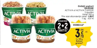 Cora Ontbijt yoghurt DANONE aanbieding