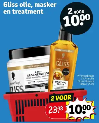 Kruidvat Gliss olie, masker en treatment aanbieding