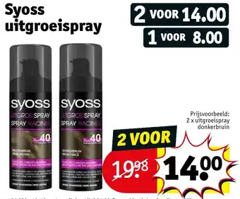 Kruidvat Syoss uitgroeispray aanbieding