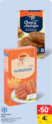 Carrefour Mora hamburgers aanbieding