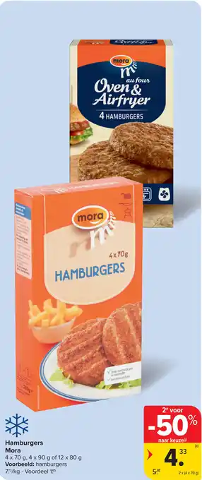 Carrefour Mora hamburgers aanbieding