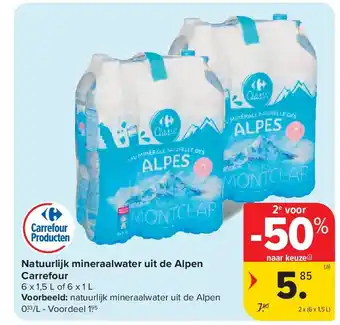 Carrefour Natuurlijk mineraalwater uit de Alpen Carrefour aanbieding