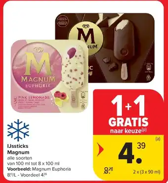 Carrefour IJssticks Magnum aanbieding