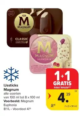 Carrefour IJssticks Magnum aanbieding