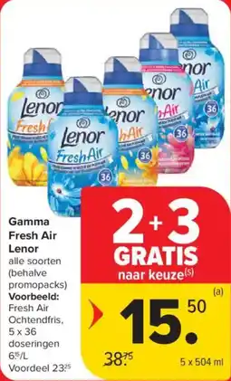 Carrefour Market Lenor Gamma Fresh Air Lenor aanbieding