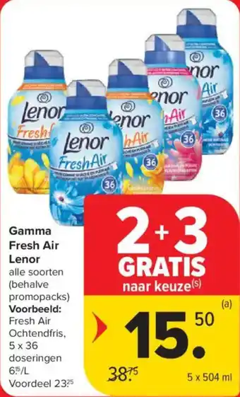 Carrefour Market Lenor Gamma Fresh Air Lenor aanbieding