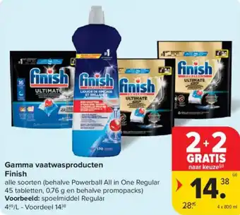 Carrefour Market Finish Gamma vaatwasproducten aanbieding