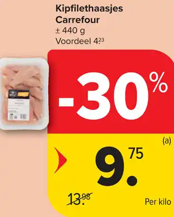 Carrefour Kipfilethaasjes Carrefour aanbieding