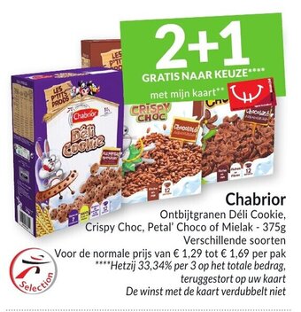 Intermarché Chabrior aanbieding