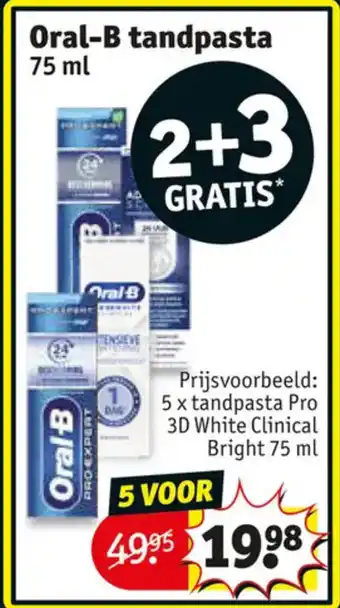 Kruidvat Oral-B tandpasta aanbieding