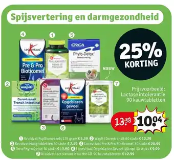 Kruidvat Lactose intolerantie 90 kauwtabletten aanbieding