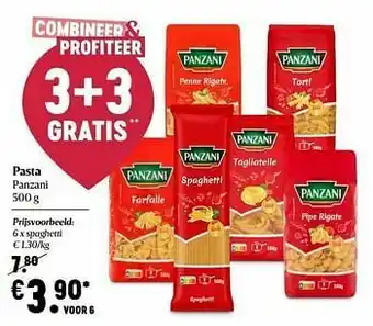Delhaize Pasta panzani spaghetti aanbieding