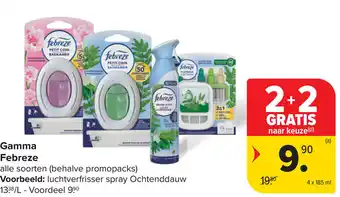 Carrefour Febreze gamma aanbieding