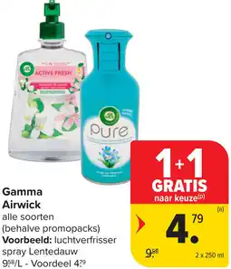 Carrefour Airwick Gamma aanbieding