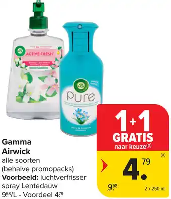 Carrefour Airwick Gamma aanbieding