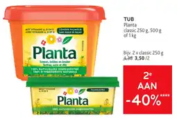 Alvo TUB Planta aanbieding