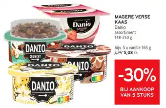 Alvo Magere verse kaas aanbieding