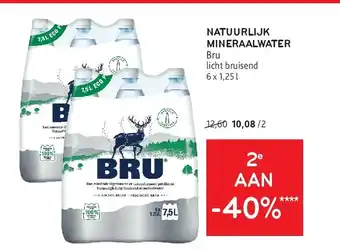 Alvo NATUURLIJK MINERAALWATER aanbieding