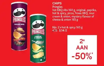 Alvo CHIPS aanbieding