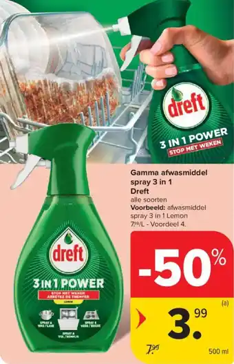 Carrefour Market Gamma afwasmiddel spray 3 in 1 Dreft aanbieding