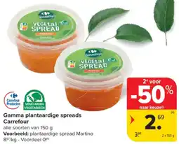 Carrefour Market Gamma plantaardige spreads Carrefour aanbieding