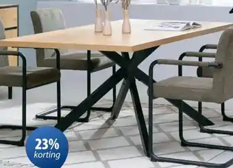 Jysk Nortoft tafel aanbieding