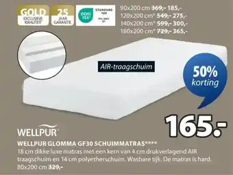 Jysk Wellpur glomma GF30 schuimmatras aanbieding