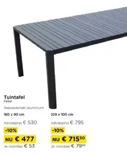 Molecule Tuintafel Parker aanbieding