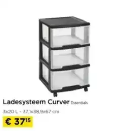 Molecule Ladesysteem Curver aanbieding