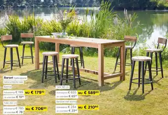 Molecule Barset Castle industrial aanbieding