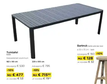 Molecule Tuintafel Parker aanbieding