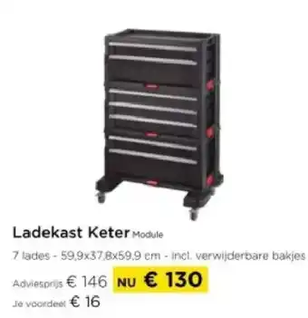 Molecule Ladekast Keter Module aanbieding