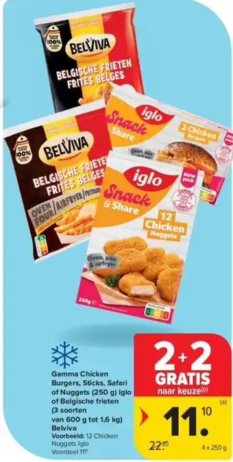 Carrefour Gamma chicken burgers sticks, safari aanbieding